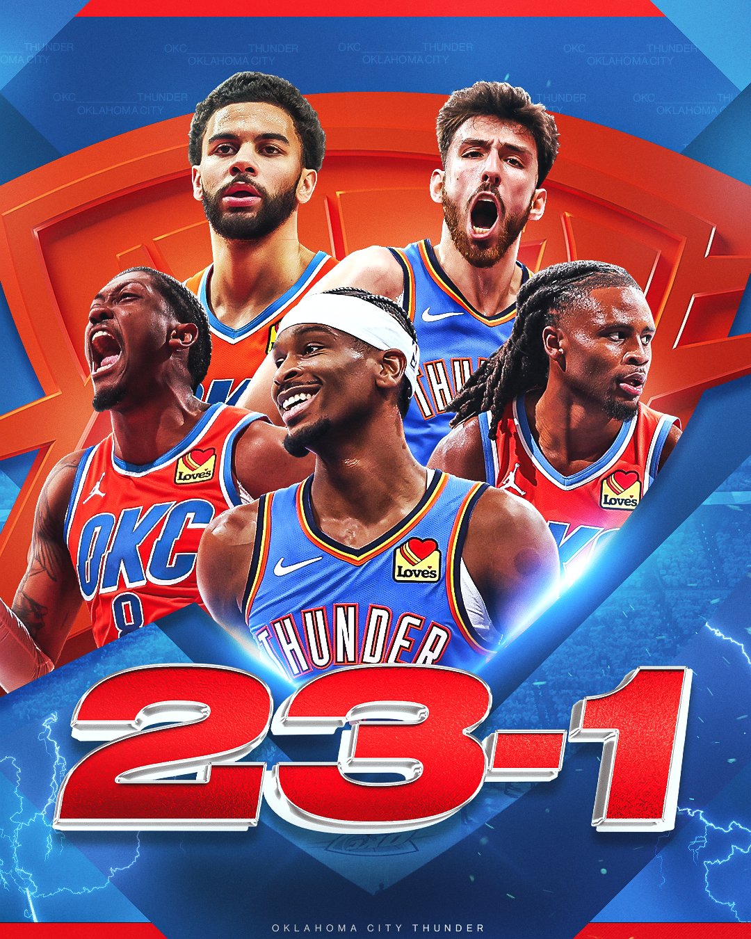 ⛈️ 3rd team in NBA history to start a season 23-1 or better
⛈️ 15 wins in a row
⛈️ Tied longest winning streak in the franchise’s OKC era

SGA and the Thunder seek a franchise-record 16th straight W vs. the Suns in @emirates NBA Cup Quarterfinals action at 7:30pm/et on Prime!