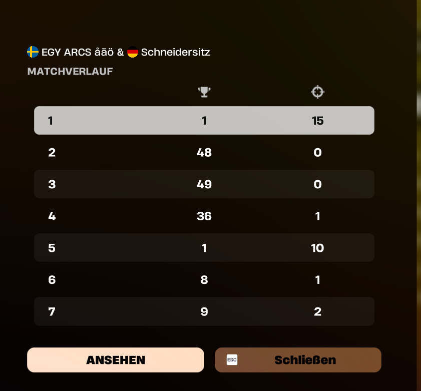 qualed me <a href="/tonkafnr/">tonka</a> 

<a href="/EGYEsports/">EGY Esports</a>