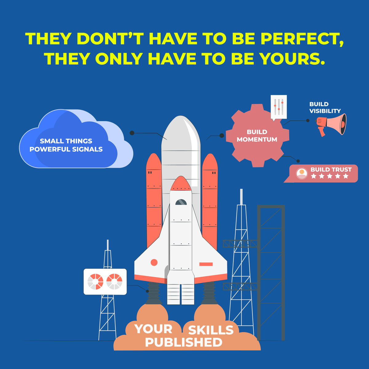 Resorsi's tweet photo. What are you doing with your skills besides listing them?

Your portfolio is already on your laptop.

Publish something, anything.

It doesn’t have to be perfect, just yours.

One project gives visibility. Three build trust. https://t.co/ObJ3iiqa3e