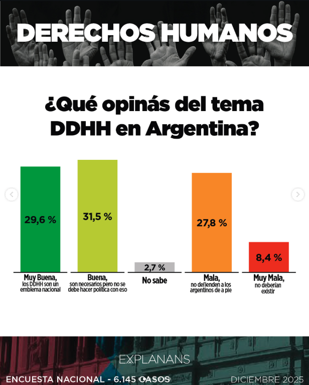 MartínNotarfrancesco tweet media