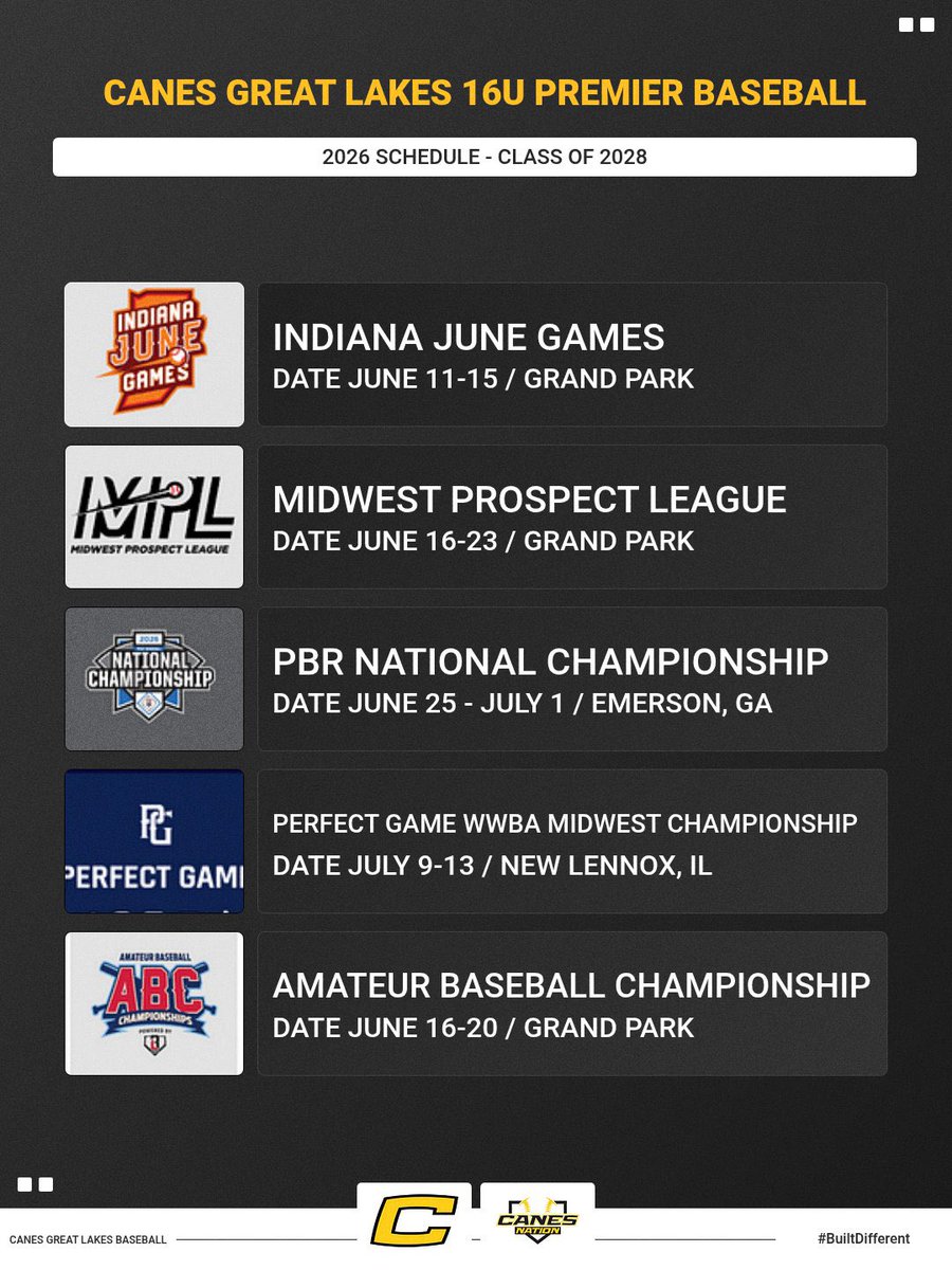 CanesGL_2028's tweet photo. 2026 Summer Schedule finalized for our 16U @CanesGreatLakes Premier Team.  Time to show up and show out!  💫 

@Black_Ice02 

#michianabaseball #16ubaseball #classof2028 #BuiltDifferent https://t.co/8TvanLpceU