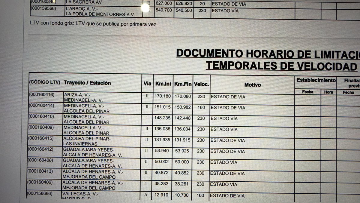 CarlosLS Κάρολος tweet media