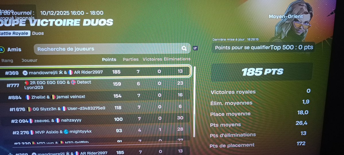 Qual w <a href="/mandow1x/">.</a> 😘

Stream final 19h twitch rxder5710

<a href="/Zerko94ftn/">HK Zerkomng</a> <a href="/orpkarim/">ORPKarim 🇵🇸</a> <a href="/LC7_MNG/">ORP LC7</a> <a href="/ORPHEE_Esport/">Orphée Esport</a>