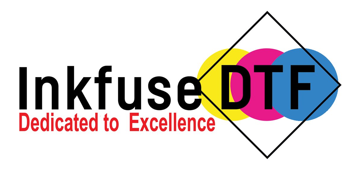 Products & Services Review tweet media