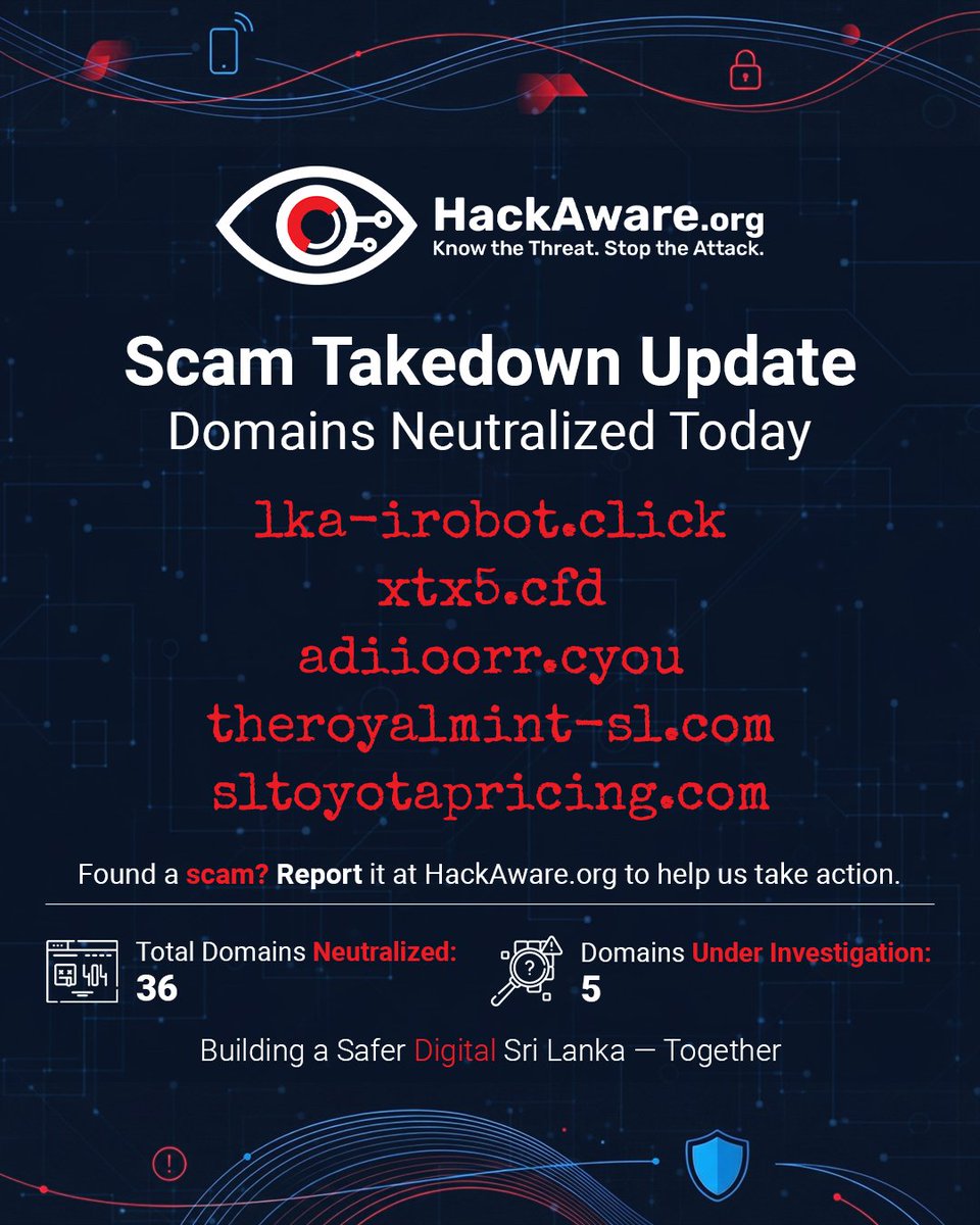 HackAwareOrg's tweet image. Sri Lanka is not for scammers.
Keep your hands — and your eyes — away from our people.
More scam domains taken down today. We’re watching.
We’re protecting. We’re not stopping.
#HackAware #ScamTakedown #DigitalGuardian #SriLanka #NoMoreScams #OnlineSafety
