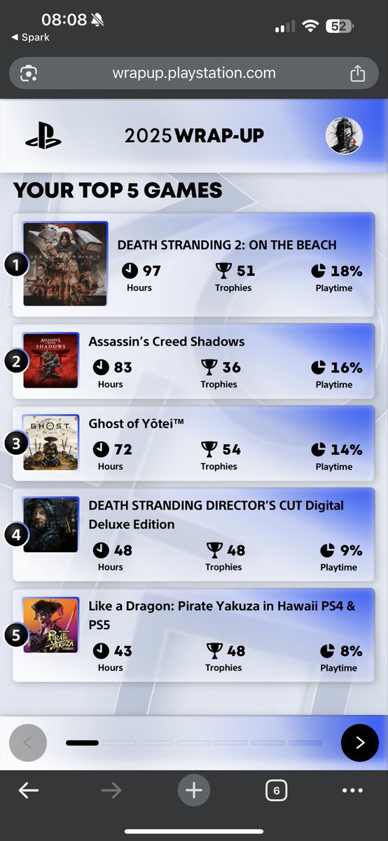 dharlequin's tweet photo. Here’s my #PlaystationWrapped, feel free to send me a friend invite 😊 https://t.co/6xJKXnHUHa