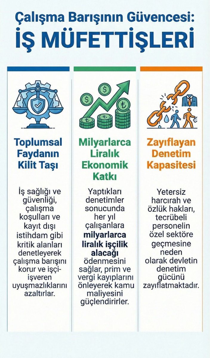 Ağır iş yükü, yüksek sorumluluk ve zorlu saha koşulları #nasılolacak