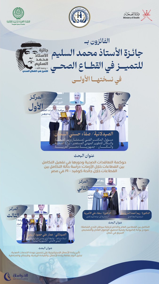 الفائزون بـ “جائزة الأستاذ محمد السليم للتميّز في القطاع الصحي” في نسختها الأولى، ضمن أعمال المؤتمر العربي الرابع والعشرين: الأساليب الحديثة في إدارة المستشفيات.

مباركٌ للفائزين… ومستمرّون في دعم الإبداع والابتكار نحو مستقبلٍ صحيّ أكثر تقدّمًا.

#صحة_رائدة_مستدامة_للجميع