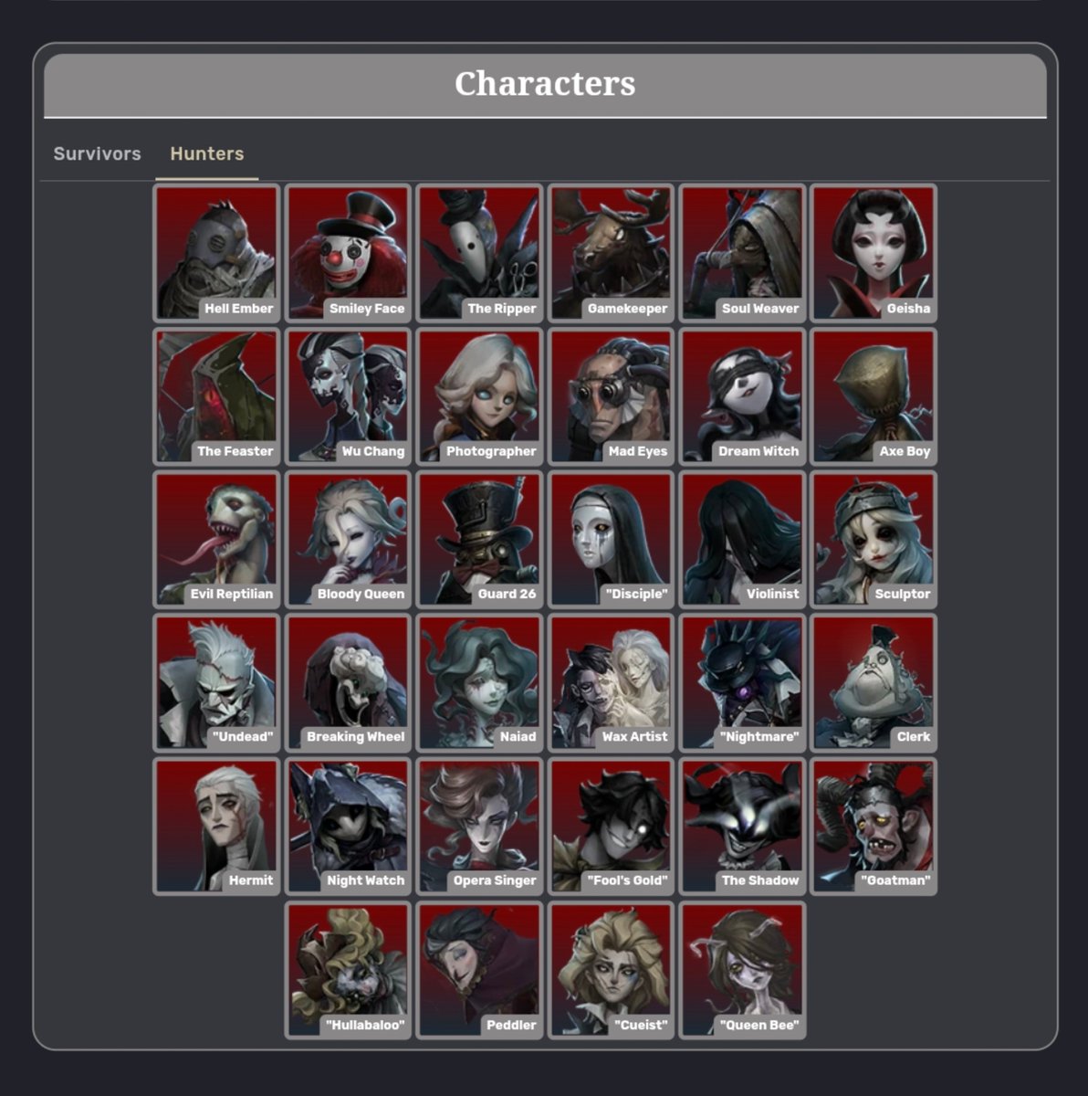 Identity V | News tweet media