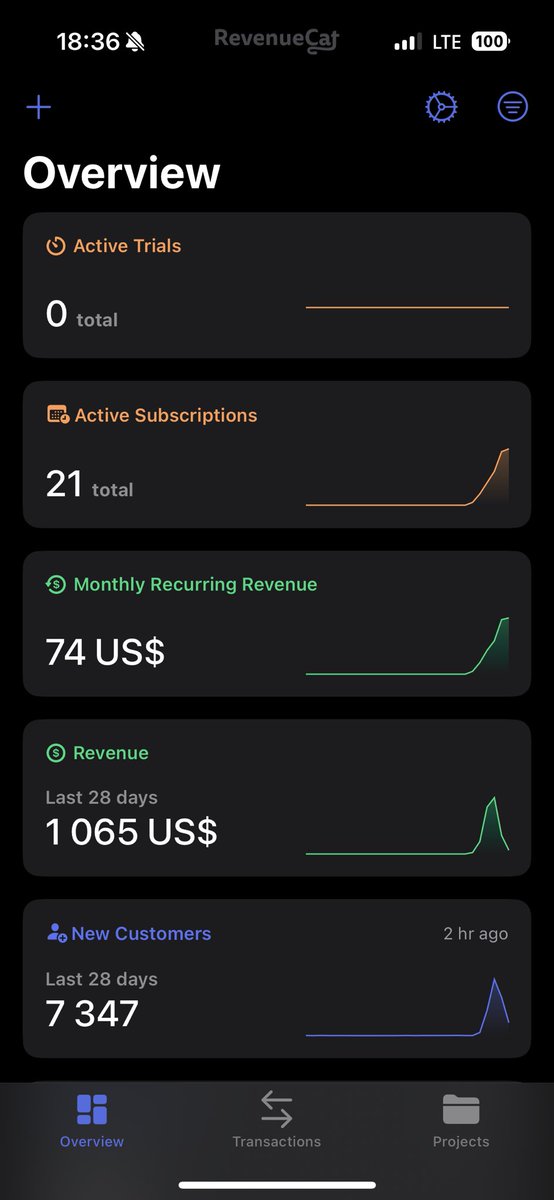 KOala888_'s tweet image. First internet money 🙏🏼
#flutterdev #indiedev