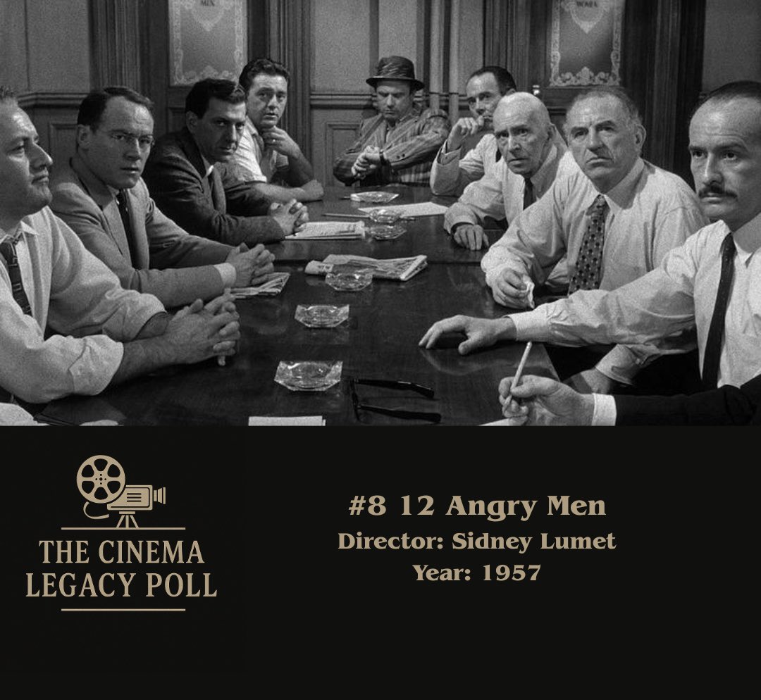 <a href="/moviearcher/">MovieArcher</a> <a href="/joey0314/">Joey R</a> <a href="/moviesanduspod/">Movies & Us Podcast</a> <a href="/ColeCommaScott/">Scott Cole</a> <a href="/BrendanJCassidy/">Brendan Cassidy</a> <a href="/InSessionFilm/">InSession Film</a> <a href="/neverseenit_pod/">Never Seen It w/Betsy & Trent 🎙️</a> <a href="/DWLundberg/">NostalgiaCast / Back To Bluey</a> @jaylan_salah <a href="/thereforereview/">Therefore Review 📺✌🏻📀</a> <a href="/ShootTheFlick/">Shoot the Flick</a> <a href="/skutlelemur/">Brian Skutle</a> <a href="/sheacinema/">Sara Shea</a> <a href="/bestpicturecast/">Best Picture Cast</a> <a href="/vampfamwriter/">Kristin Battestella aka Kbatz 🦇</a> <a href="/petersonwhill/">Peterson W Hill</a> <a href="/WSaMPod/">War Starts at Midnight</a> <a href="/timoneous/">Trent Gorham</a> <a href="/heatherjstewart/">Heather Stewart</a> <a href="/danawduncan/">Dana W. Duncan</a> <a href="/gorham_betsy/">Betsy Gorham</a> <a href="/PierreJDupont/">Pierre J. Dupont - Watch a film!</a> <a href="/filmbuff1974/">Frank Mandosa</a> <a href="/RevAlmanac/">The Revisionist's Almanac 🎥🎞️🍿</a> <a href="/tj3duncan/">Thomas J. Duncan</a> <a href="/GeekVibesNation/">Geek Vibes Nation</a> <a href="/LoneWolfMoJo/">Morgan</a> <a href="/HallOfFilm_/">Hall Of Film</a> <a href="/everyscififilm/">Every Single Sci-Fi Film*</a> <a href="/OscarUpsets/">Oscar Upsets</a> <a href="/onetrackmindpod/">One Track Mind with Ryan Luis Rodriguez</a> At # 8 on the Cinema Legacy Poll

12 Angry Men (1957)

Features in top ten lists of <a href="/tj3duncan/">Thomas J. Duncan</a>, <a href="/LoneWolfMoJo/">Morgan</a> from <a href="/HallOfFilm_/">Hall Of Film</a>, Sarah from <a href="/moviesanduspod/">Movies & Us Podcast</a>, <a href="/heatherjstewart/">Heather Stewart</a> from <a href="/RevAlmanac/">The Revisionist's Almanac 🎥🎞️🍿</a>, and Kieran B from <a href="/bestpicturecast/">Best Picture Cast</a>