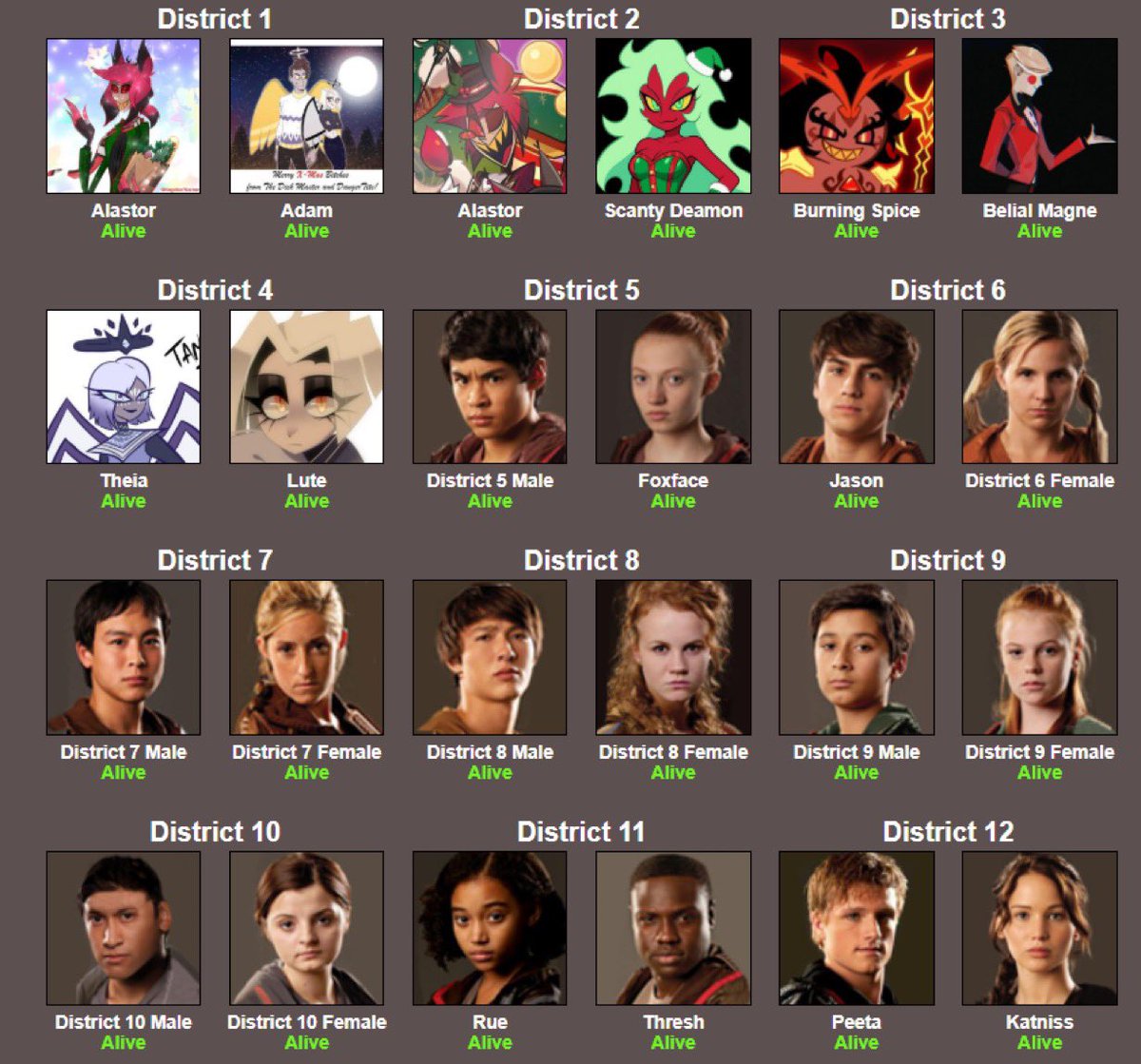 //heres the roster so far boys 16 slots left