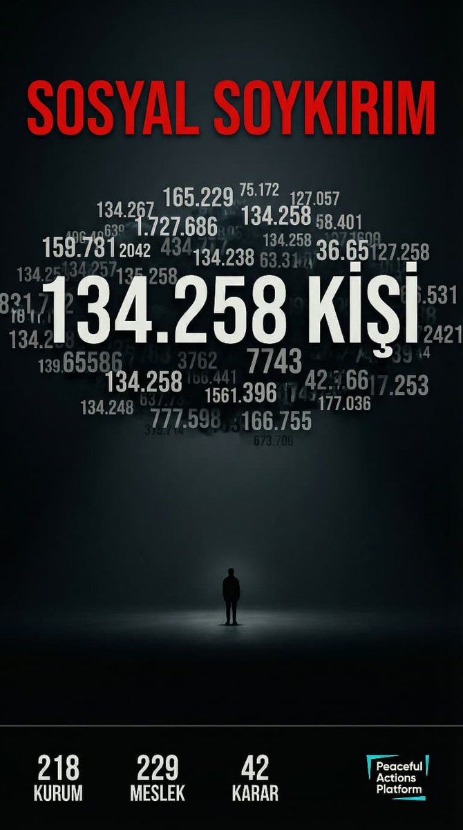 OHAL döneminde çıkarılan KHK’lar ile 134.258 kamu görevlisinin ihraç edilmesi, idari bir tedbirin ötesine geçerek kitlesel bir kıyıma dönüşmüştür. Bu kişiler savunma hakları ellerinden alınarak, yargı kararı olmaksızın "terörist" yaftasıyla sivil ölüme mahkum edilmiştir.