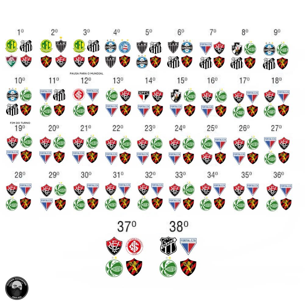 FutebolDeTerceira tweet media