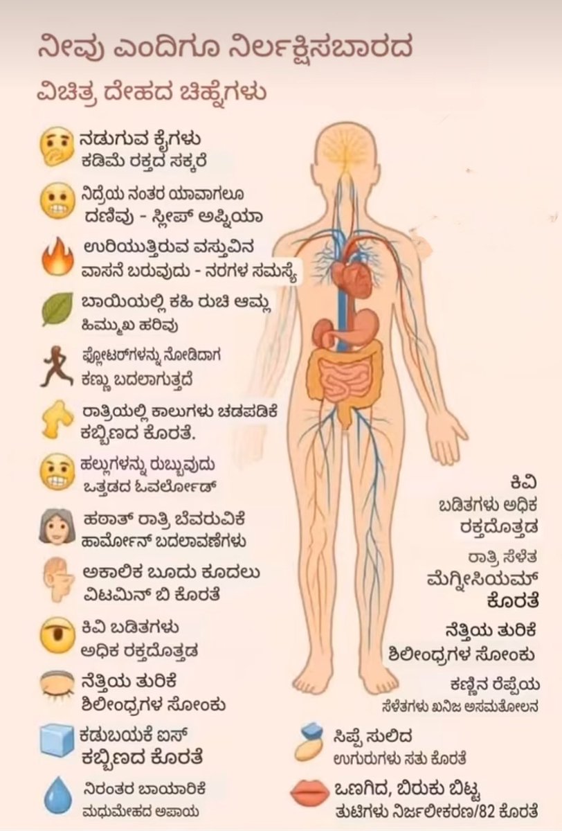 PRABHAKARCNP's tweet photo. ಆರೋಗ್ಯವೇ ________.
#Health https://t.co/fvp6KxwTvU