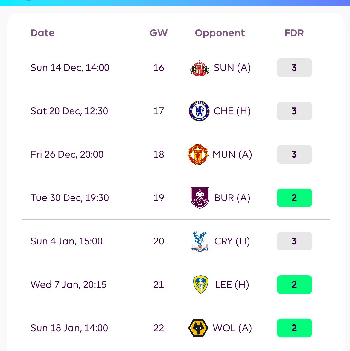 ⭐️ FPL Marcello ⭐️ tweet media
