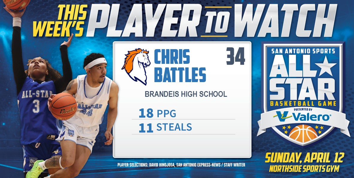 San Antonio Sports tweet media