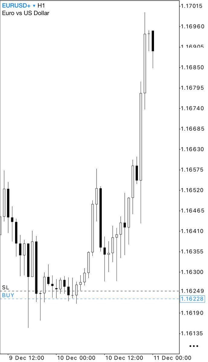 Market Mechanic tweet media
