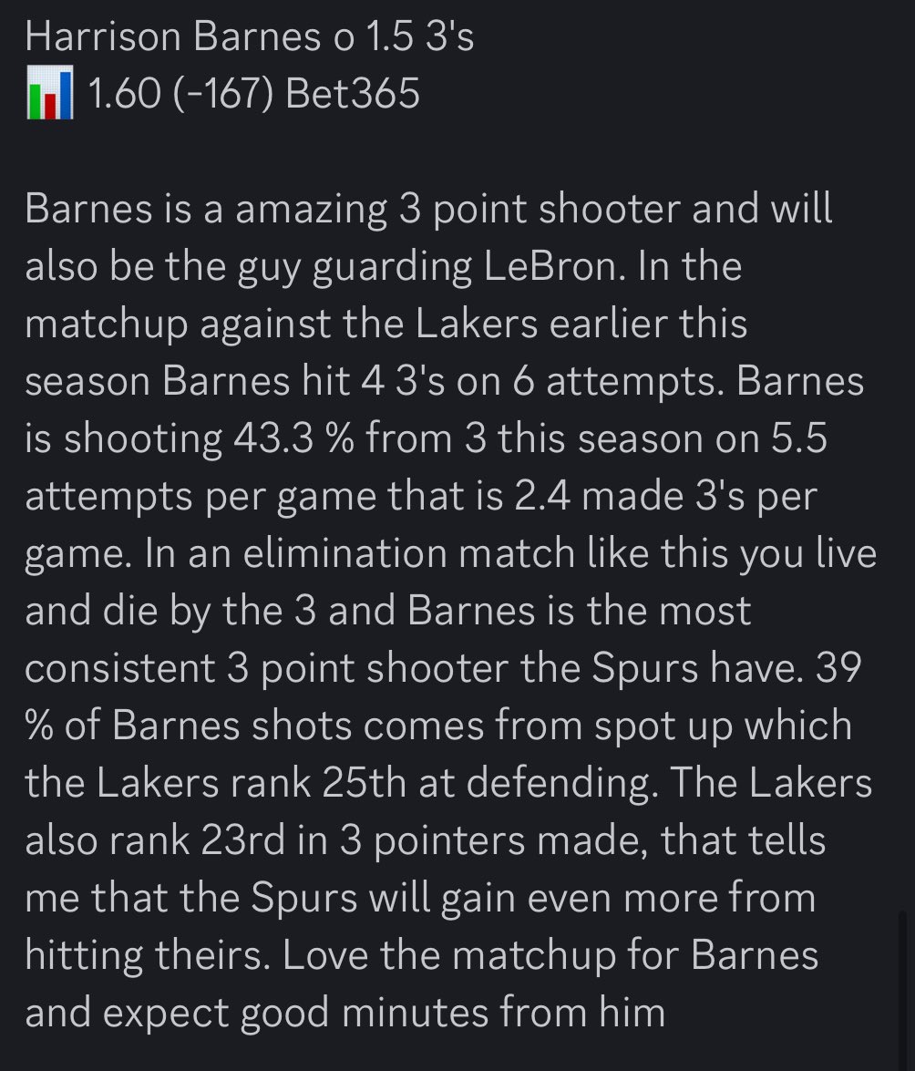🏀 Harrison Barnes o 1.5 3's 
📊 1.60 (-167) Bet365
📅 Spurs @ Lakers

👉 18-2 on Spurs plays this season 

👉 9-1 on last 10 plays

👉 Lakers rank 25th against spot up shooting (39% of Barnes points)

👉 Barnes is shooting 43.3 % from 3 on 5.5 attempts per game

#NBA ⤵️⤵️⤵️