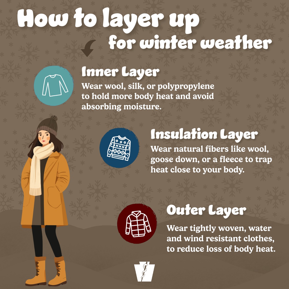 navy blue dress for baby girl Brrr! If you must go out during cold weather, check out these tips for dressing  warm this winter ⛄️↓