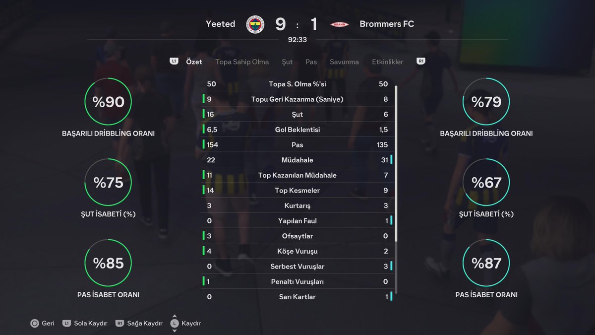 Yarın oynayacağımız takımı tutan bi lavuk yakaladım affetmedim