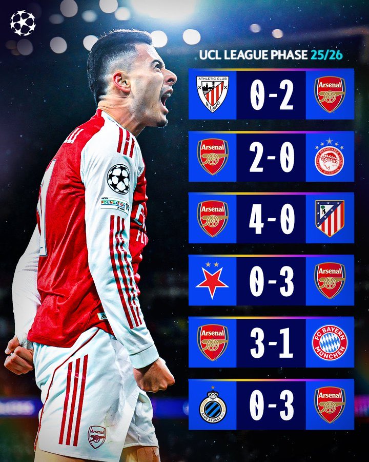 soccerdiva's tweet image. Invincible thus far in Europe. #justsayin 😎🔥