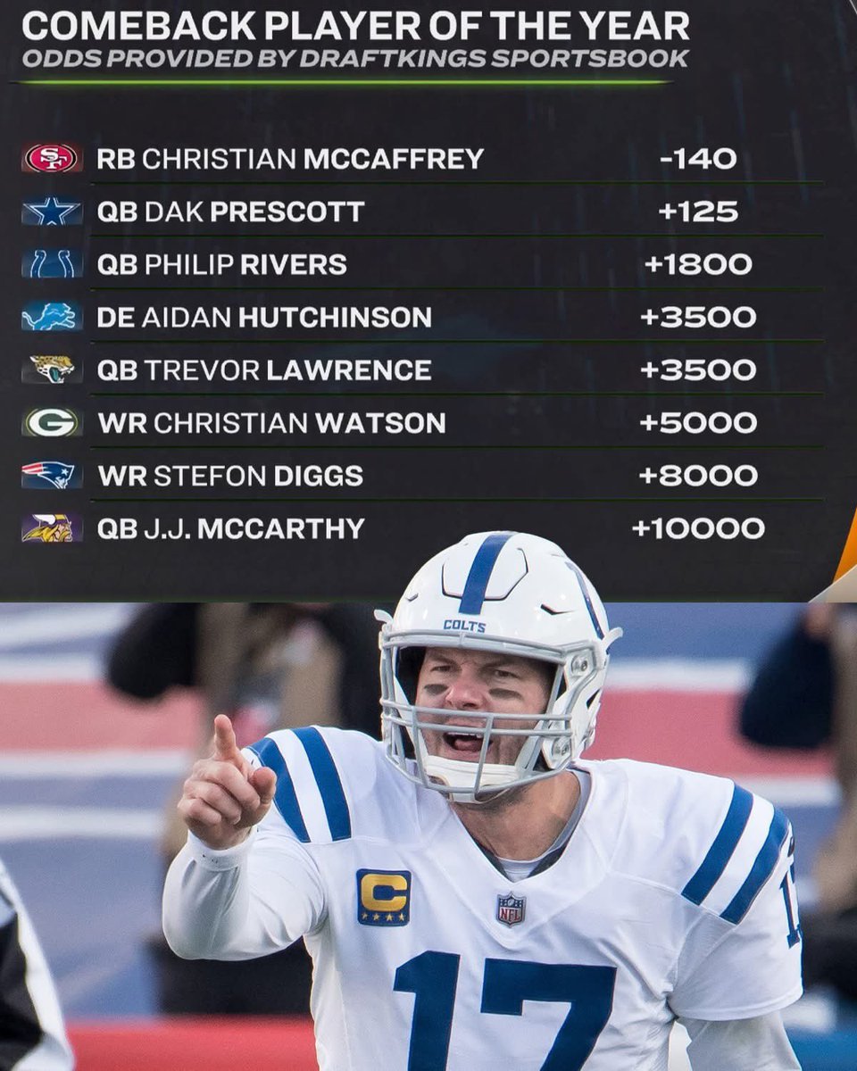 49ers Faithful Podcast tweet media