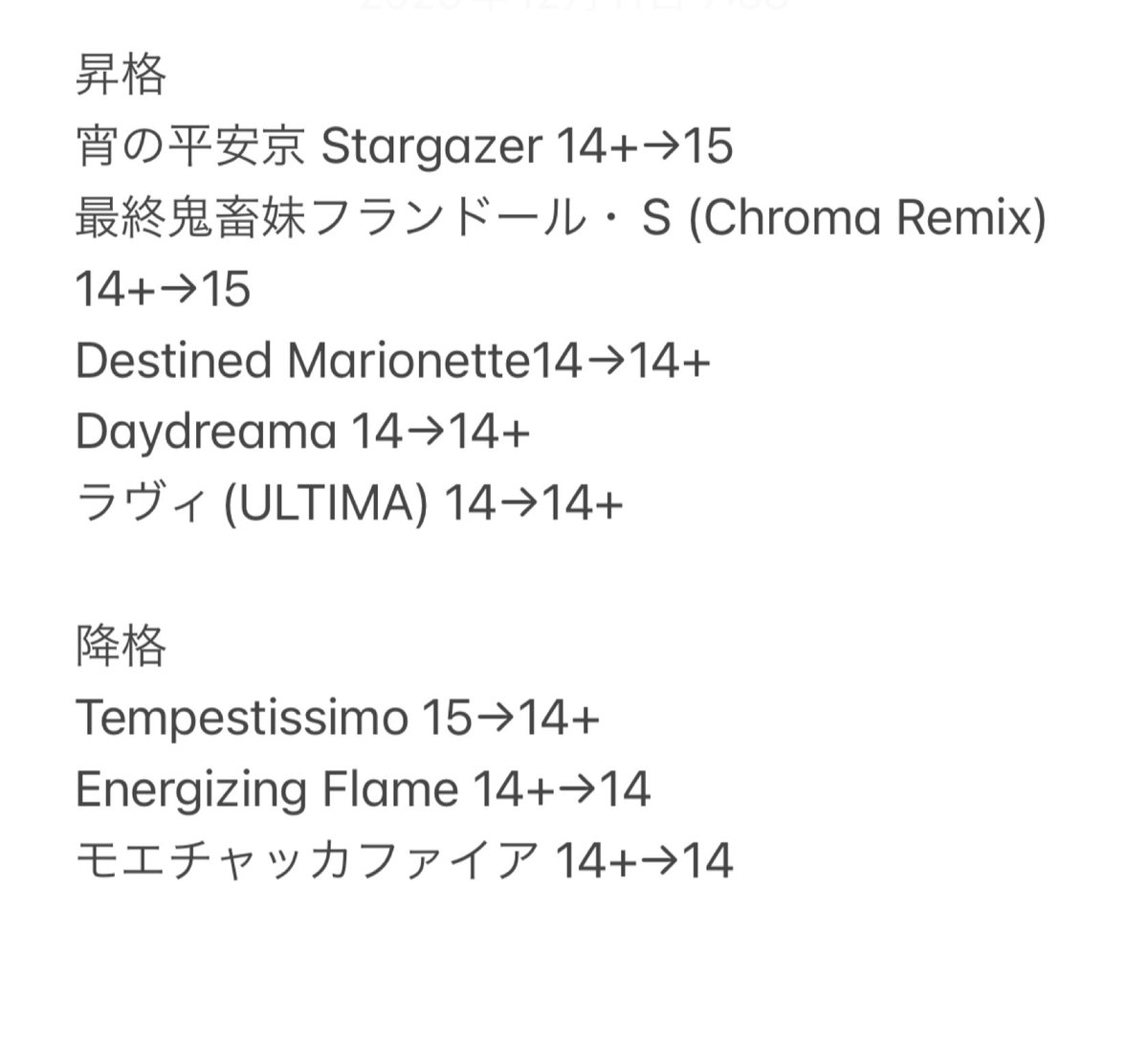 バージョンが変わるたびに15の理論値が1つ増える男キタアアアア