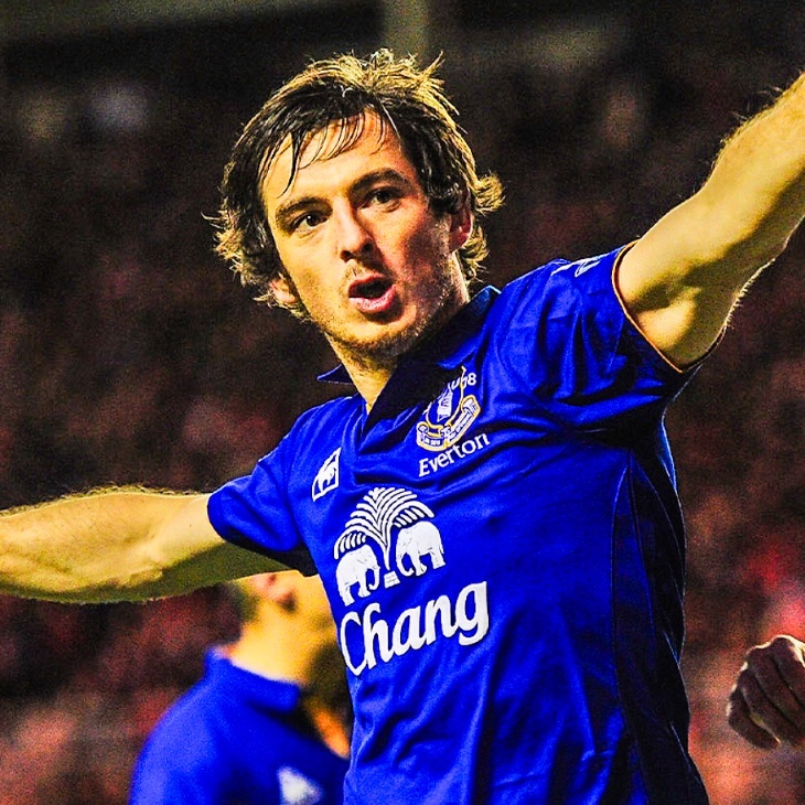eurofootcom's tweet photo. 🏴󠁧󠁢󠁥󠁮󠁧󠁿✨ Leighton Baines stats for Everton... 

✅ 420 appearances 
⚽️ 39 goals
🪄 64 assists 

Happy birthday to him. Underrated left-back! https://t.co/2tLLZ7XY9A