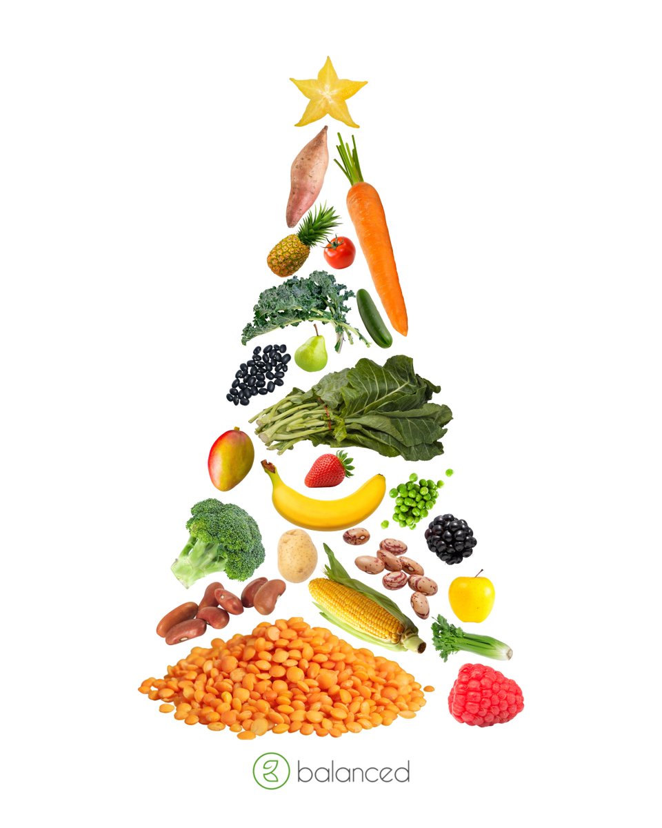 Balanced tweet media