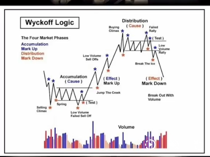 Day 40 Of Execution 

Wow the days have been counting and I just realized that I've gone not too far but far enough. Lol

Am I stopping now? Never

Will I continue? Yes

My name is Jpwrites and I am the best at what I do.

Dey with me 🫱🏼‍🫲🏾🤍