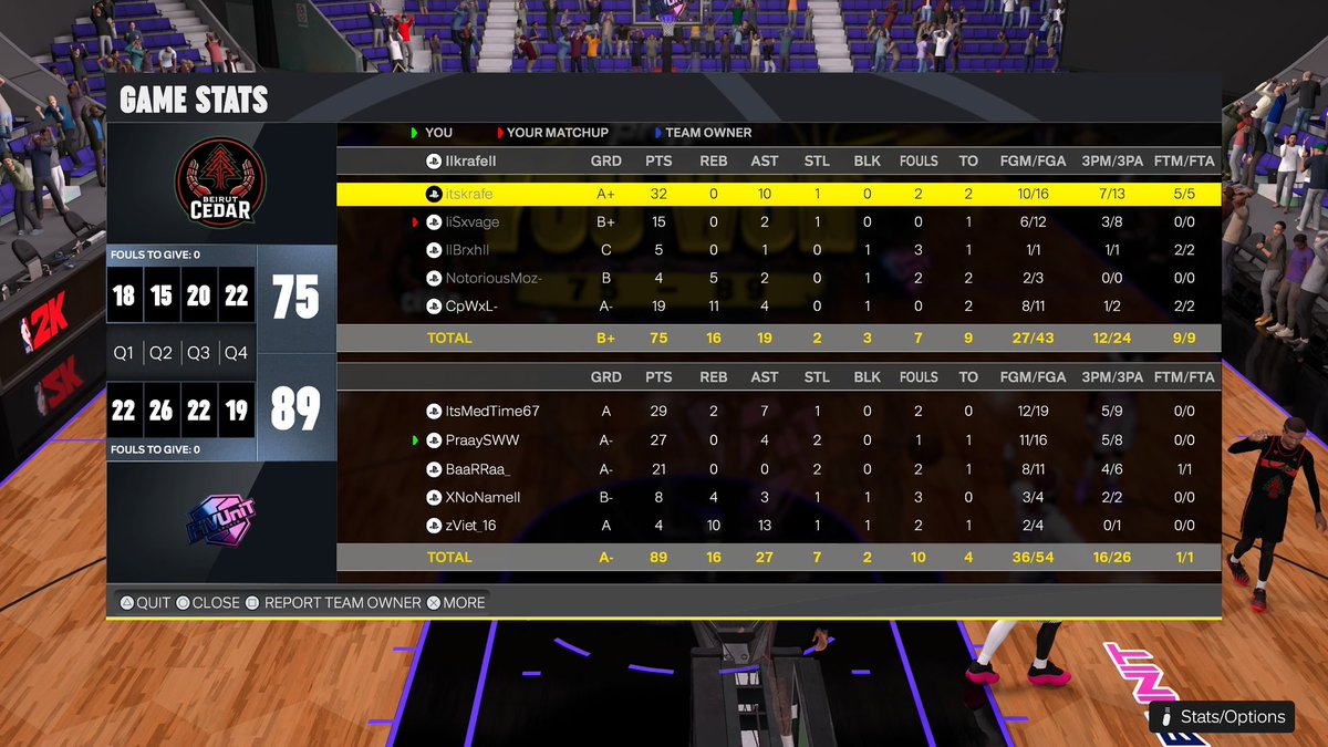 Five Unit tweet media