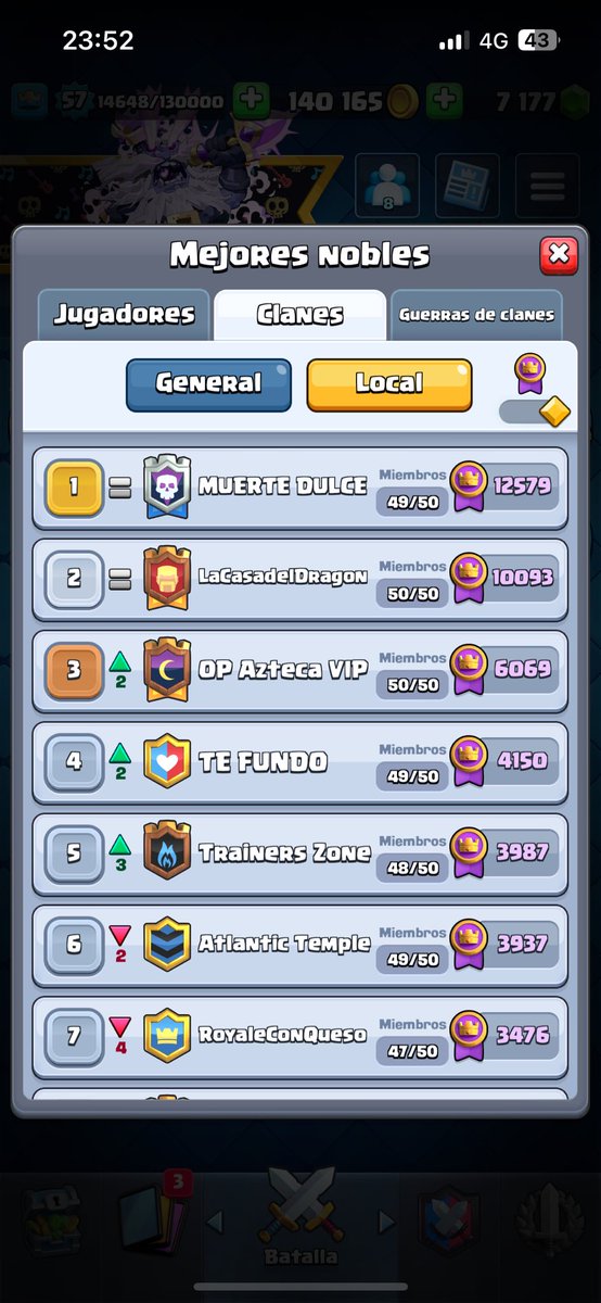 ESTAMOS EN EL PODIO💪🏽✅