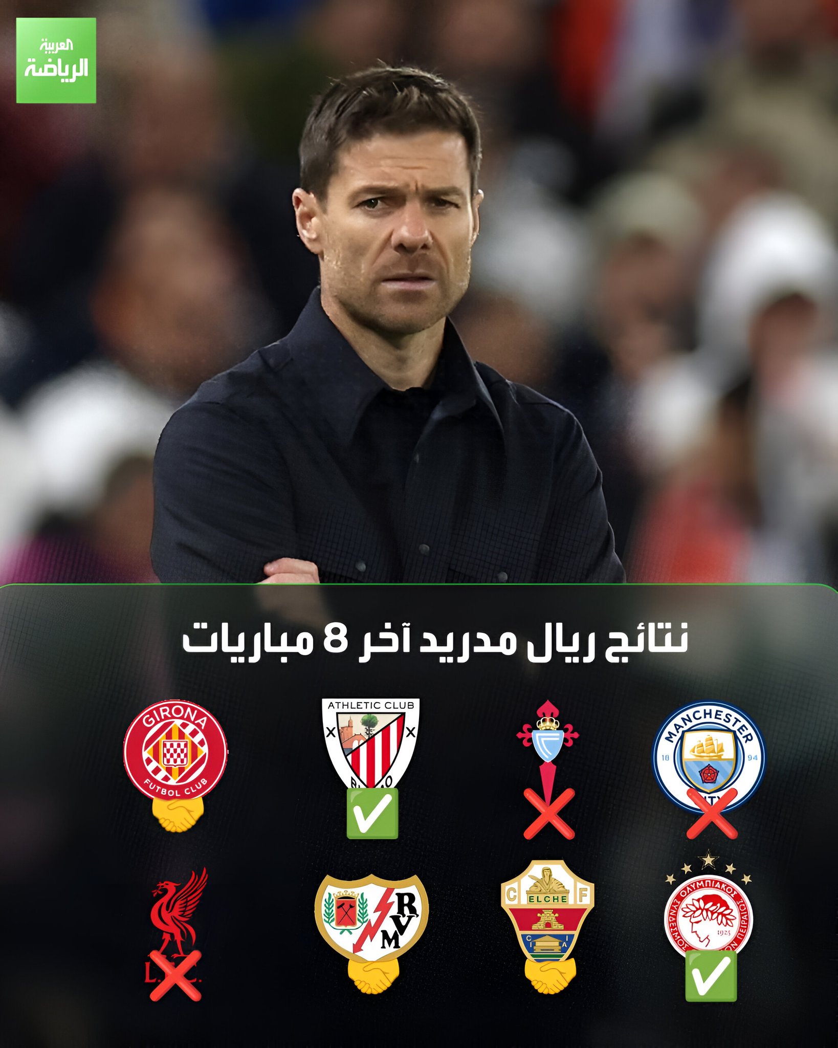 حقق ريال مدريد انتصارين فقط خلال آخر 8 مباريات بجميع المسابقات 