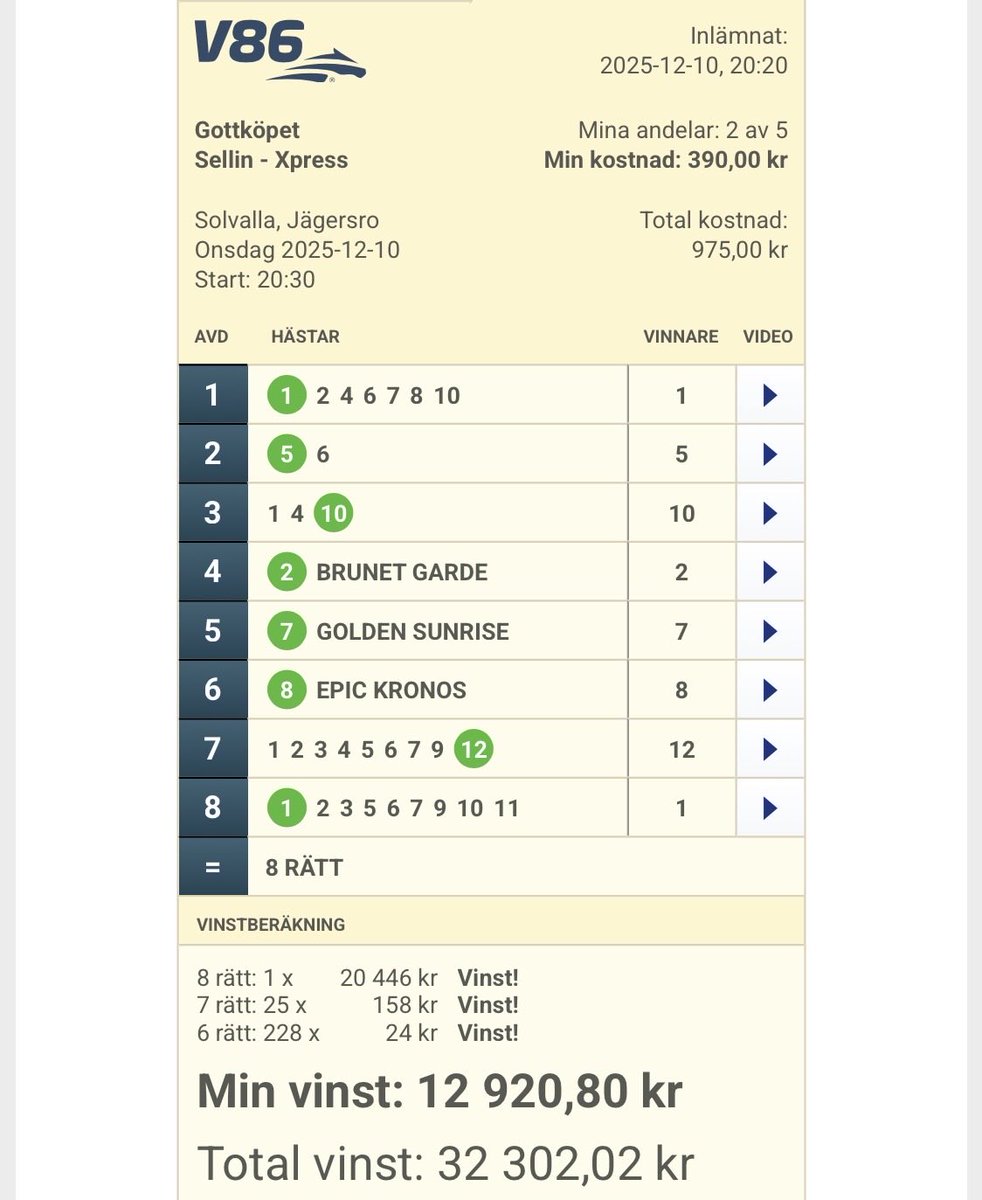 EN andel, 2/5 egna med fullpott ikväll 🫠