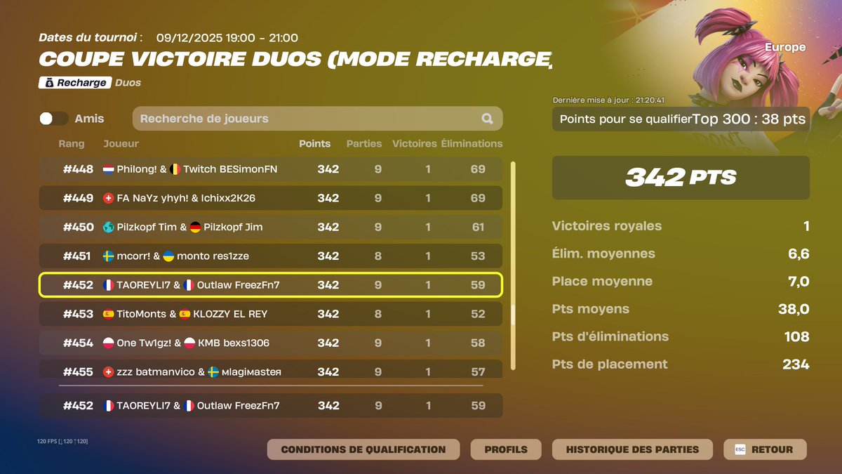 nice try focus next, futur duo <a href="/Malekfne/">Malek</a>