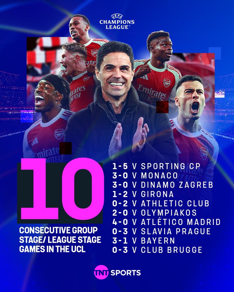 Arsenal have now won 10 consecutive group stage/league phase games in the Champions League 🔥

Are they tournament favourites? 🤔