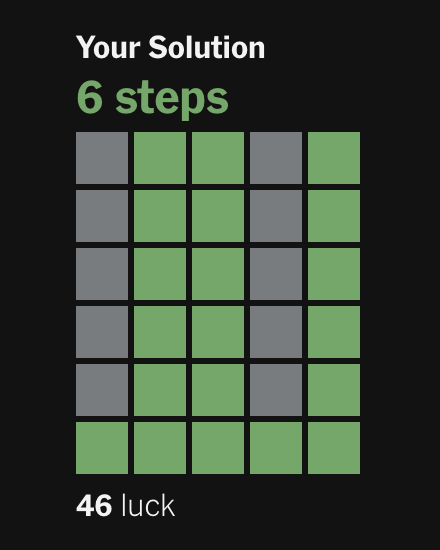 HaychAF's tweet image. duality of mandle