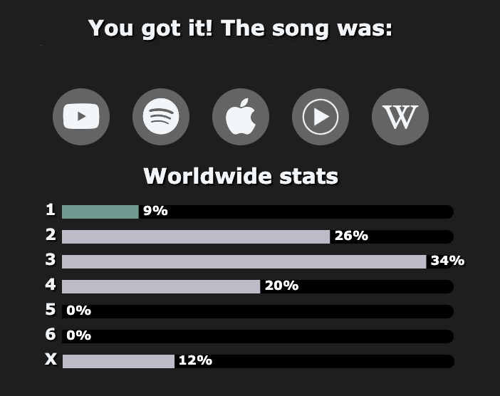 HaychAF's tweet image. duality of mandle