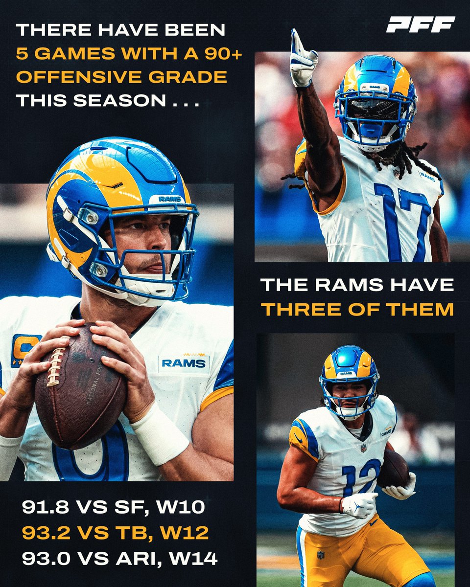 PFF's tweet image. The Rams offense is firing on all cylinders 🚀
