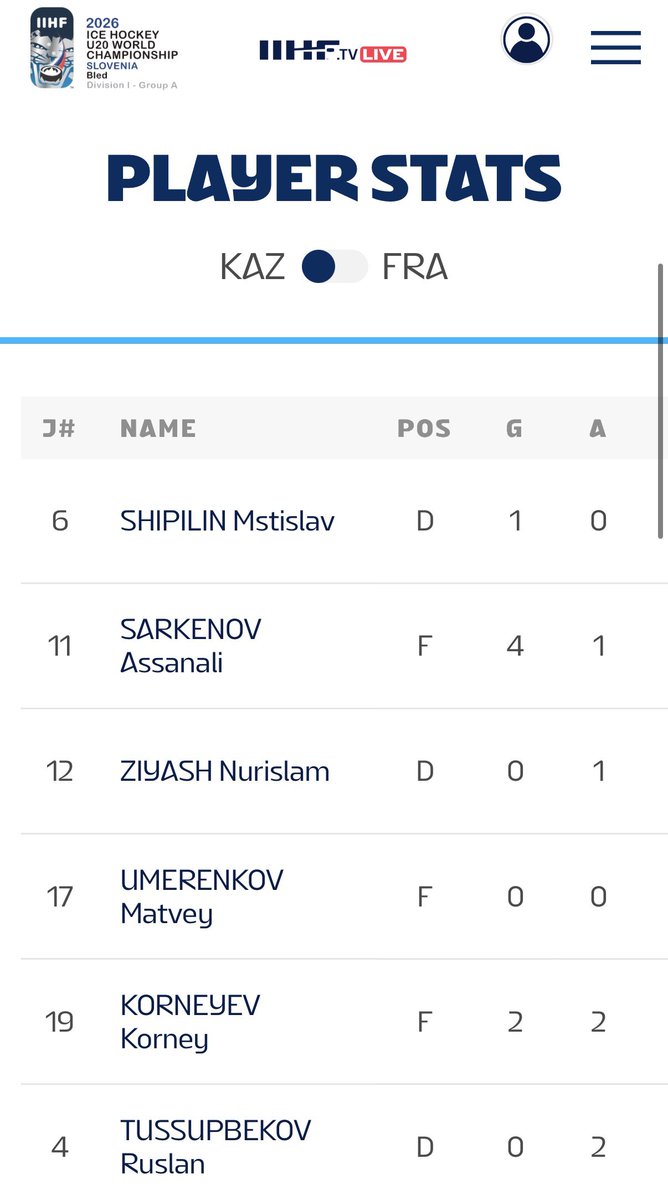 Spokane Chiefs tweet media