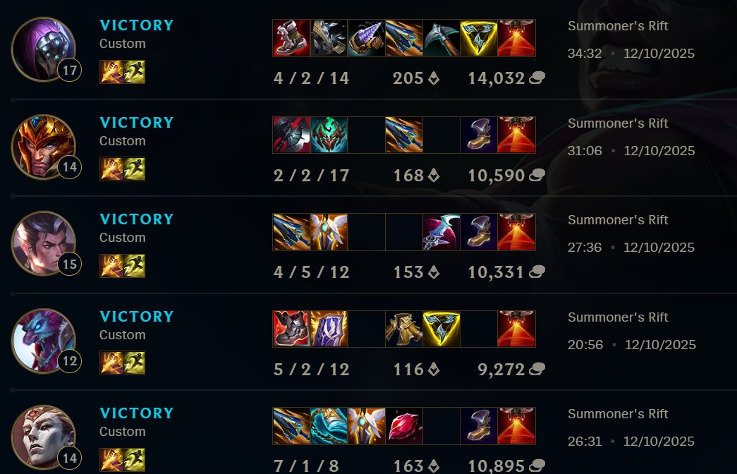 faustchenlol's tweet photo. There is no way we won the @PrimeLeague HOLY Fiesta i still cant believe it... very big gg and thank you to all my mates, enemys and premates @HenrySnowLoL @Mietzey_  the entire Tournament was so much fun really love it, thank you for the opportunity of getting casted aswell @the_alanio