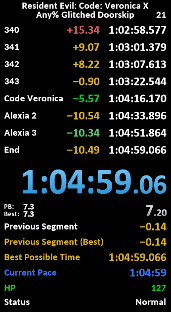 RE Code Veronica speedruns Door Skip glitched, ayer hubo 2 pbs, hoy tambien?

🟢kick.com/mattgael 
🟣twitch.tv/mattgael