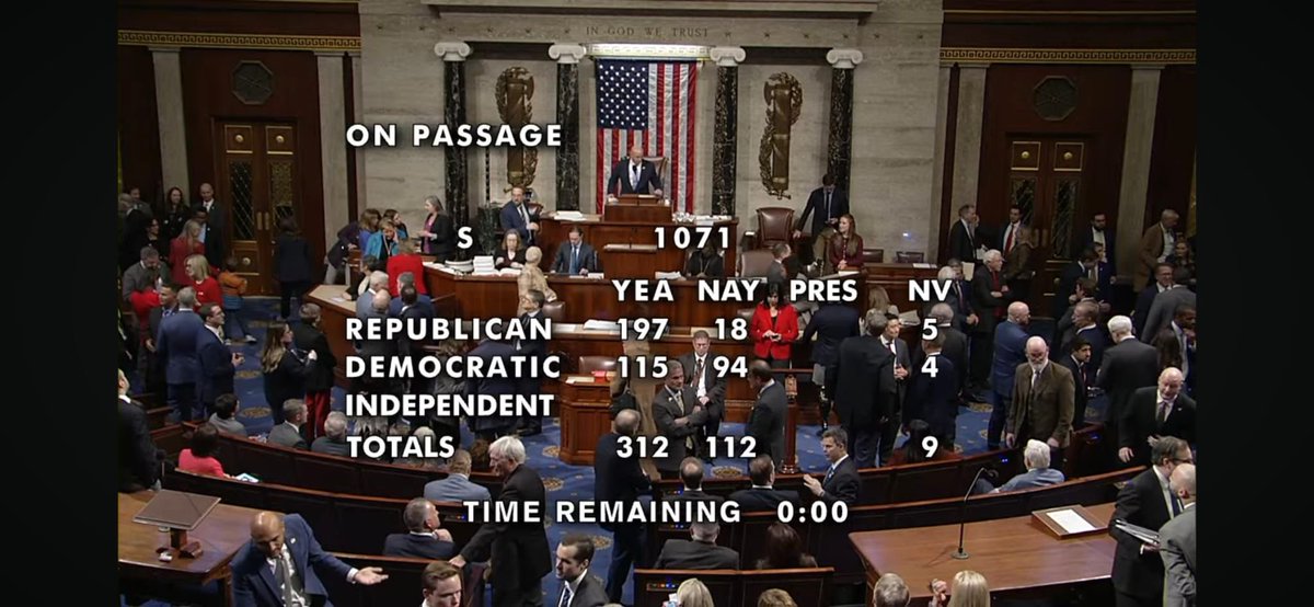 ألف مليار مبروك للشعب السوري العظيم وشكرا للسعودية وشكرا لتركيا وشكرا لأمريكا وشكرا لكل الأصدقاء والأشقاء إلغاء قانون قيصر ٣١٢ صوت حر مقابل ١١٢ صوت (عجيب …الله يهديهم 😂)!وعقبال تصويت مجلس الشيوخ وتوقيع الرئيس الأمريكي