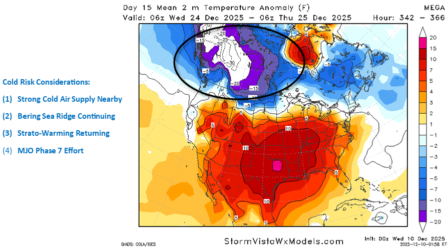 commoditywx's tweet photo. Four issues question duration of incoming rewarming for late December. https://t.co/i4ltevqumE