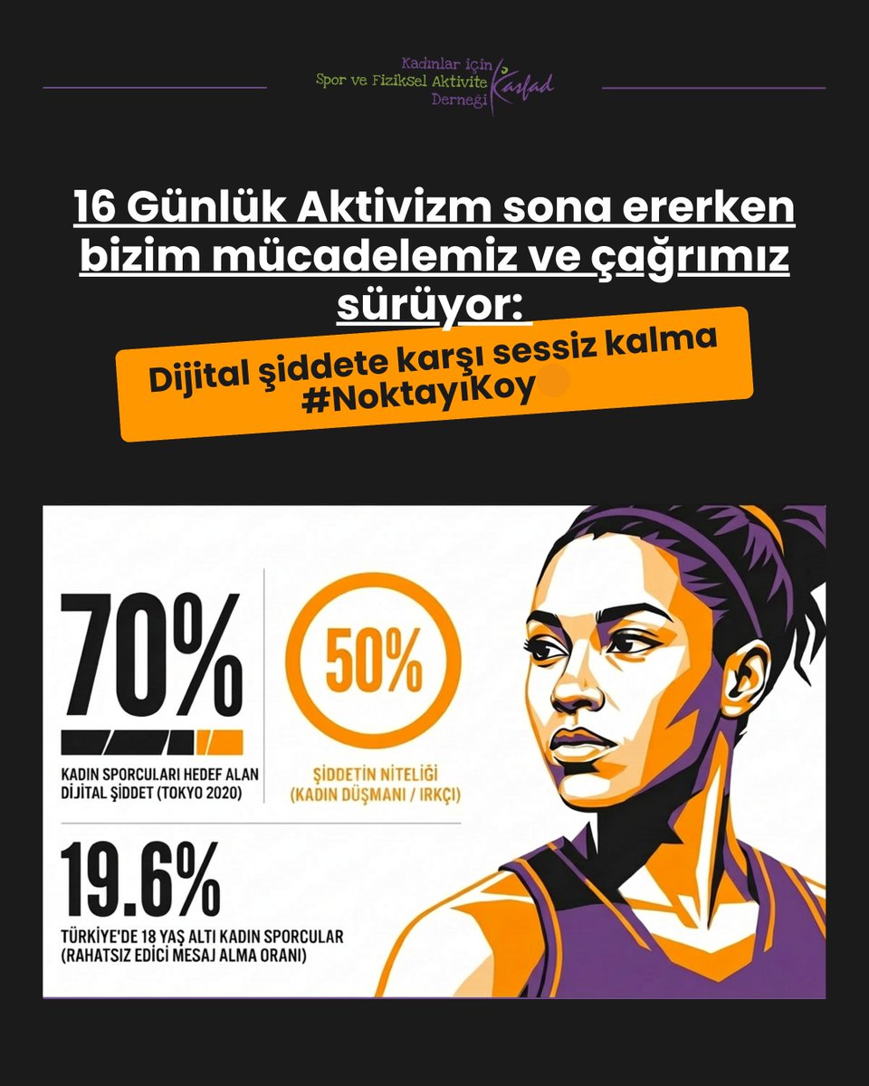 Bugün, 10 Aralık #İnsanHaklarıGünü’nde, <a href="/unwomenturkiye/">UN Women Türkiye</a> ve <a href="/unfpaturkiye/">UNFPA in Türkiye</a> ortaklığında yürüyen #16GünlükAktivizm kampanyasının sonuna geldik. 

KASFAD olarak biz de bu süreçte merceğimizi sahadan ekrana çevirerek, kadın sporcuların dijital dünyada uğradığı şiddeti ve bu şiddet