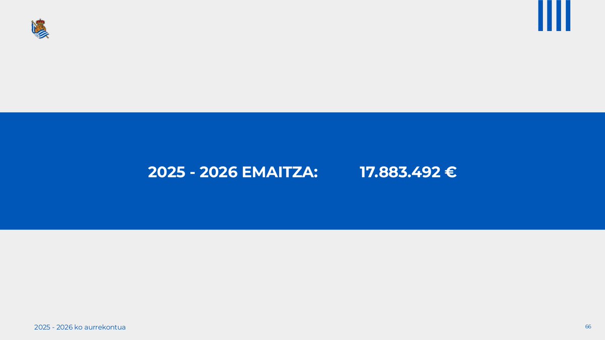 ℹ 2025/26ko aurrekontua.