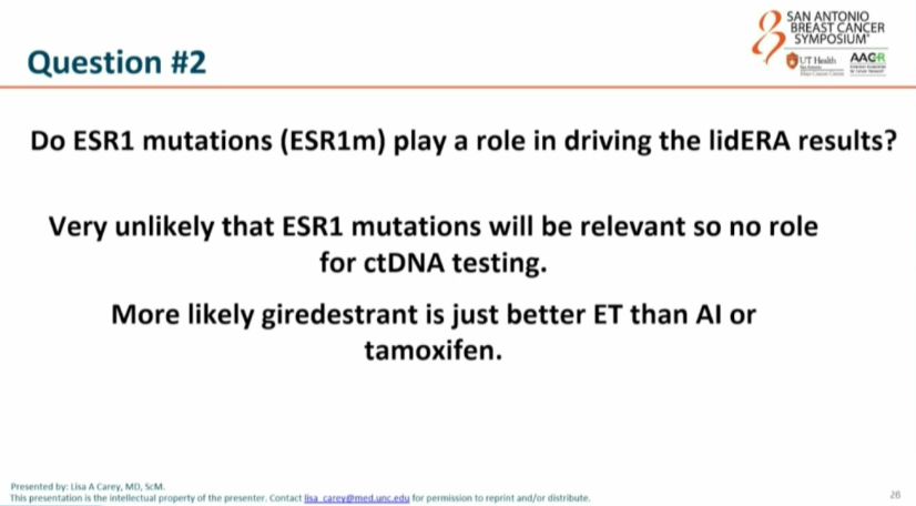 MVanMeterMD's tweet photo. Discussion by @DrLisaCarey lidERA data
*First positive data for adjuvant SERD; other studies ongoing
*No data yet in patients treated with full course of adjuvant CDK4/6i
*Cost of giredestrant could be substantial - perhaps >$20,000 per month.
#SABCS25 https://t.co/PepZeRl7sp
