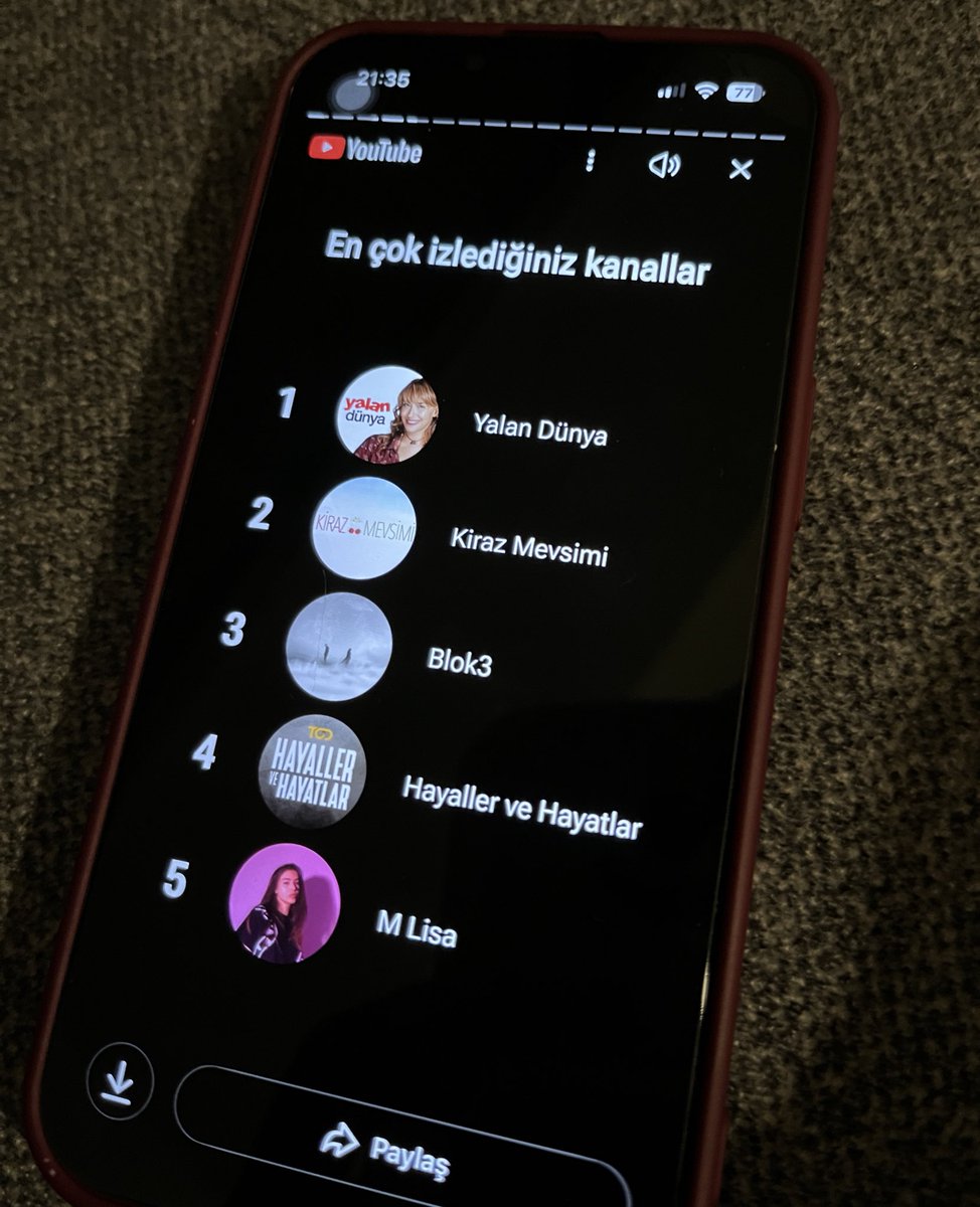 Ablamın youtube 2025 özeti benim izlediğim dizilerle dolu (ablamla alakası yok)