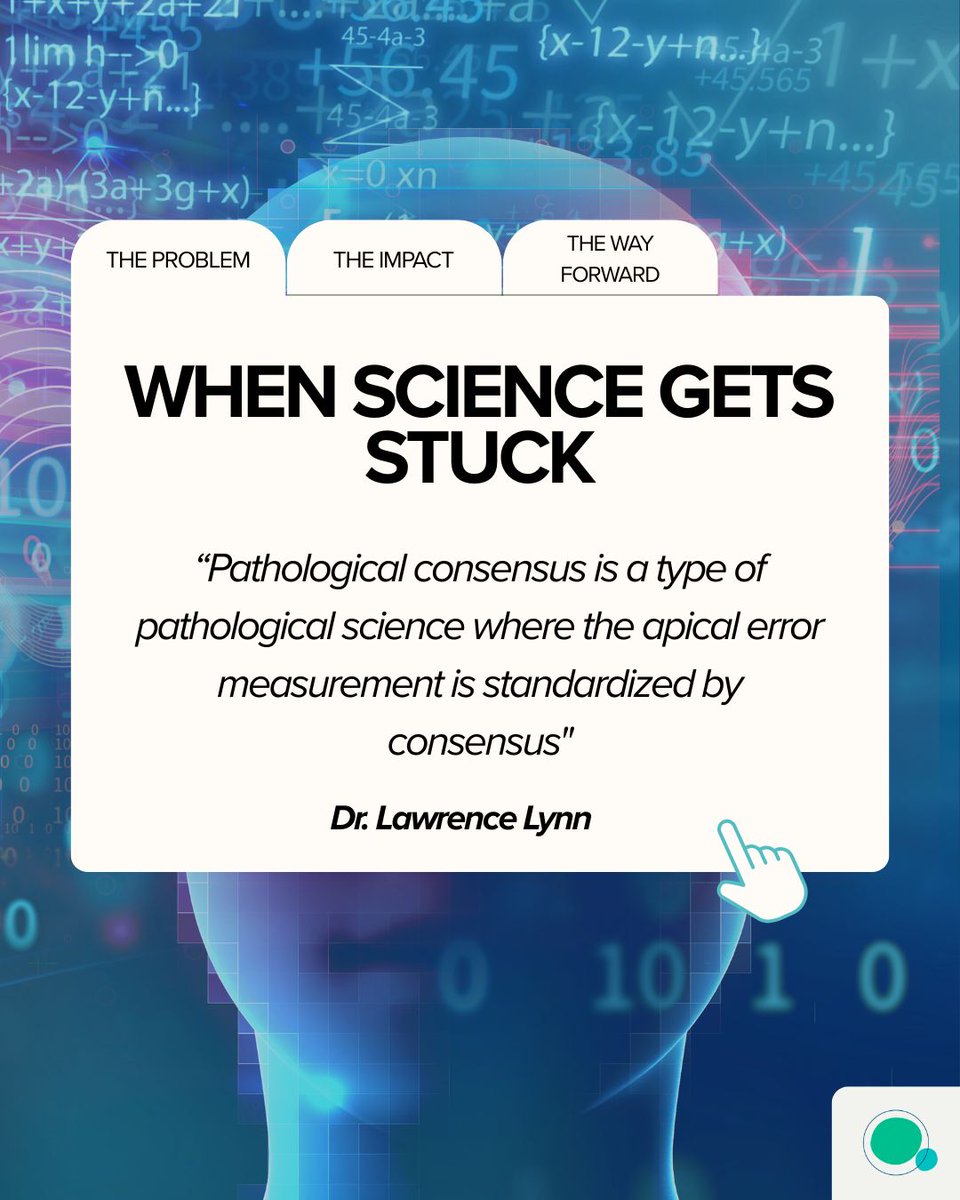 Consilium Scientific tweet media